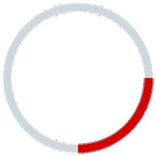 Loading file